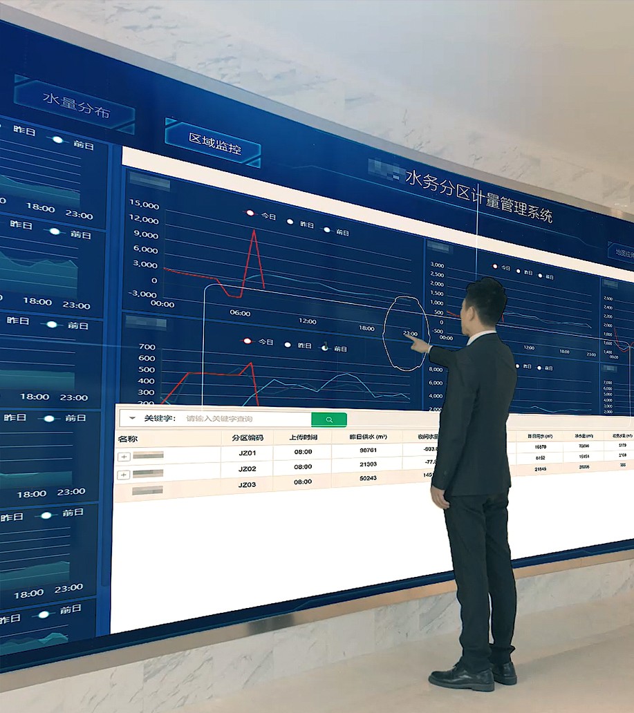 锐智水云：供水计量漏控管理好帮手
